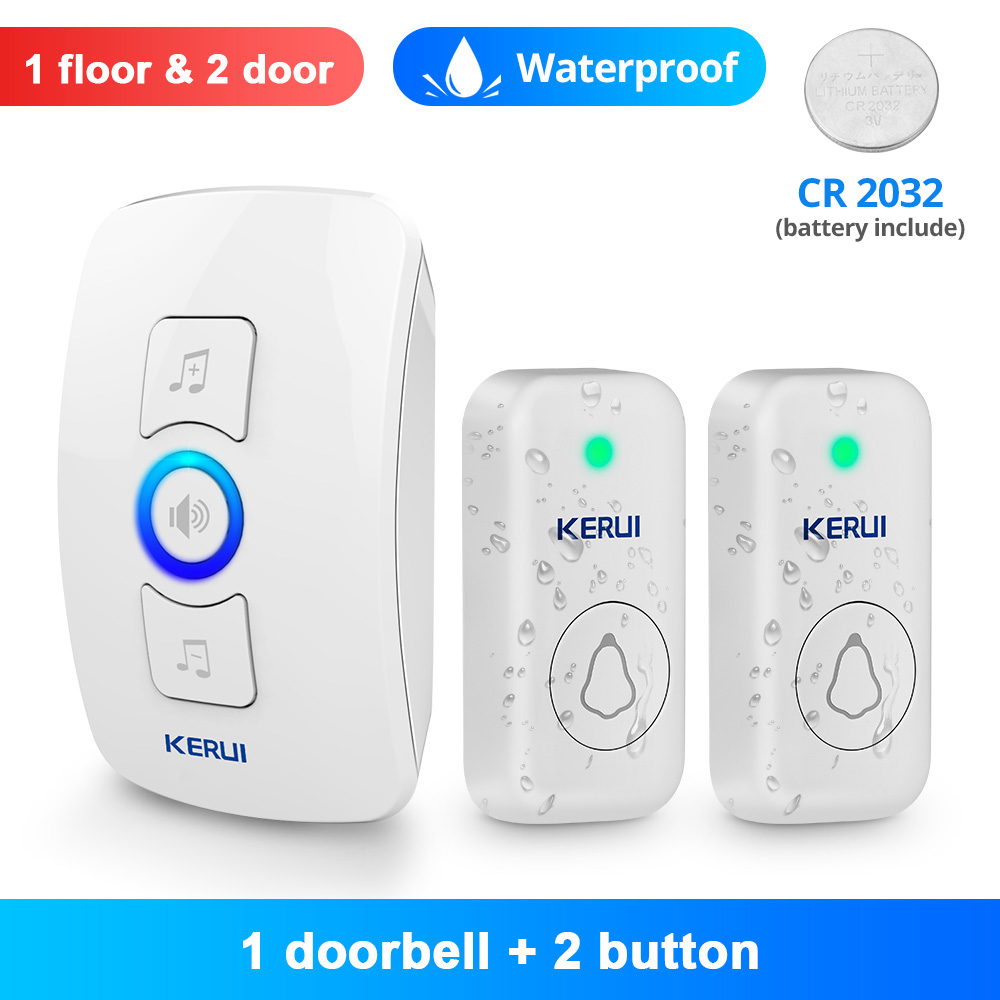 1receiver 2button-w1